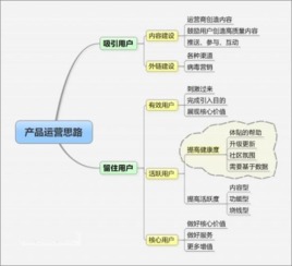 卓越產品運營引領邵陽網絡文化經營新風尚